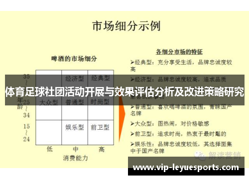 体育足球社团活动开展与效果评估分析及改进策略研究