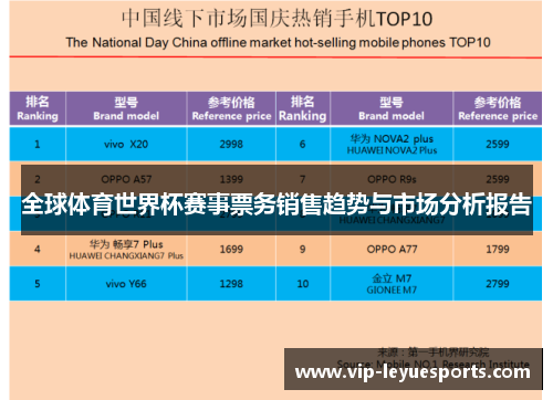 全球体育世界杯赛事票务销售趋势与市场分析报告
