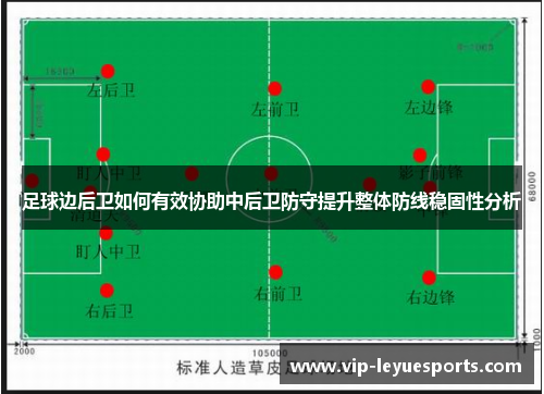 足球边后卫如何有效协助中后卫防守提升整体防线稳固性分析