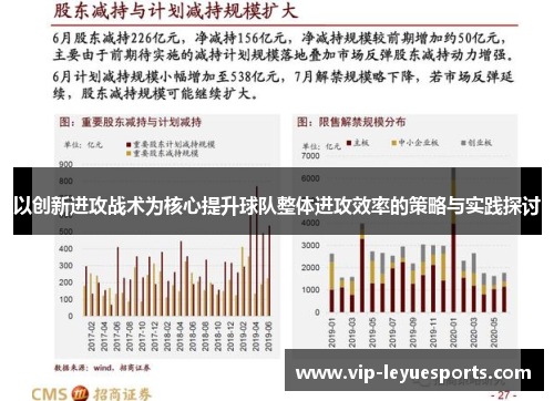 以创新进攻战术为核心提升球队整体进攻效率的策略与实践探讨