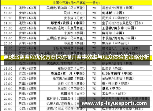 篮球比赛赛程优化方案探讨提升赛事效率与观众体验的策略分析