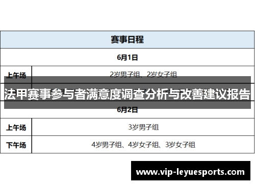 法甲赛事参与者满意度调查分析与改善建议报告