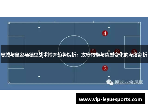 曼城与皇家马德里战术博弈趋势解析：攻守转换与阵型变化的深度剖析