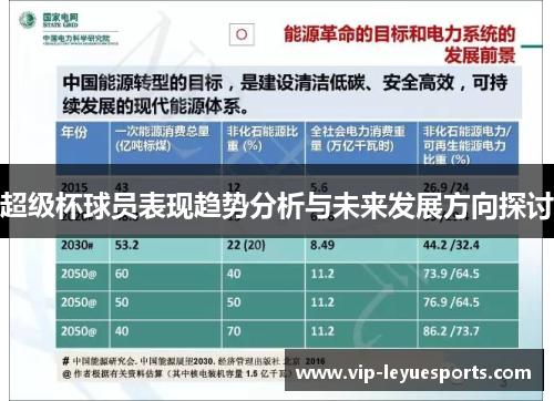 超级杯球员表现趋势分析与未来发展方向探讨