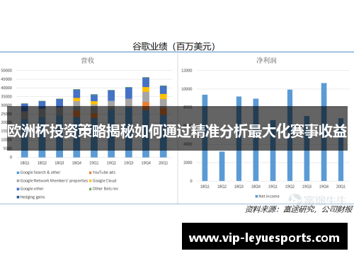 欧洲杯投资策略揭秘如何通过精准分析最大化赛事收益