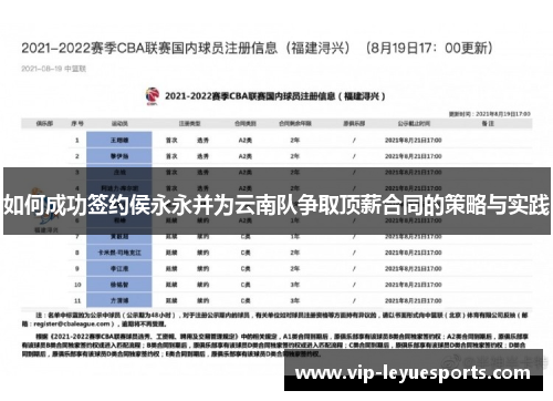 如何成功签约侯永永并为云南队争取顶薪合同的策略与实践