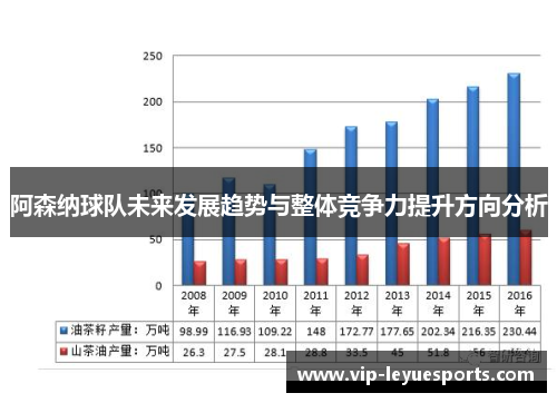 阿森纳球队未来发展趋势与整体竞争力提升方向分析