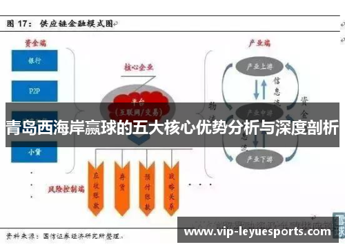 青岛西海岸赢球的五大核心优势分析与深度剖析 青岛西海岸赢球的五大核心优势分析与深度剖析