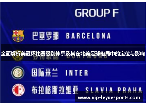 全面解析美冠杯比赛级别体系及其在北美足球格局中的定位与影响