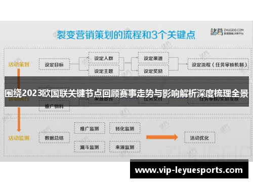 围绕2023欧国联关键节点回顾赛事走势与影响解析深度梳理全景