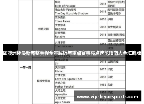 庙澳洲杯最新完整赛程全景解析与重点赛事亮点速览指南大全汇编版
