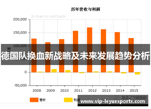 德国队换血新战略及未来发展趋势分析 德国队换血新战略及未来发展趋势分析