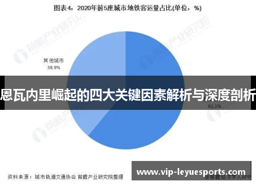 恩瓦内里崛起的四大关键因素解析与深度剖析 恩瓦内里崛起的四大关键因素解析与深度剖析